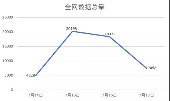 英國正式停止華為5G設備部署，外交部：損害自由貿易原則，強烈反對